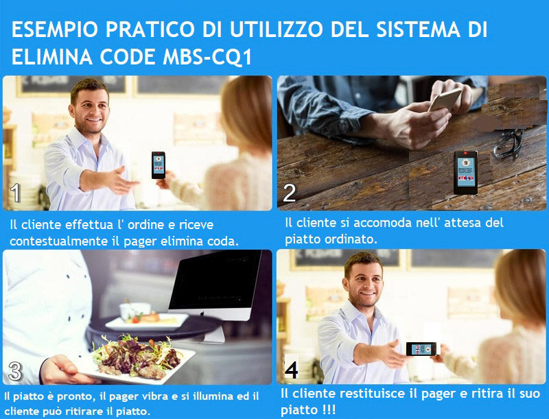 Sistema Wireless per la Gestione delle File nella Ristorazione 16 Ricevitori MBS-CQ1