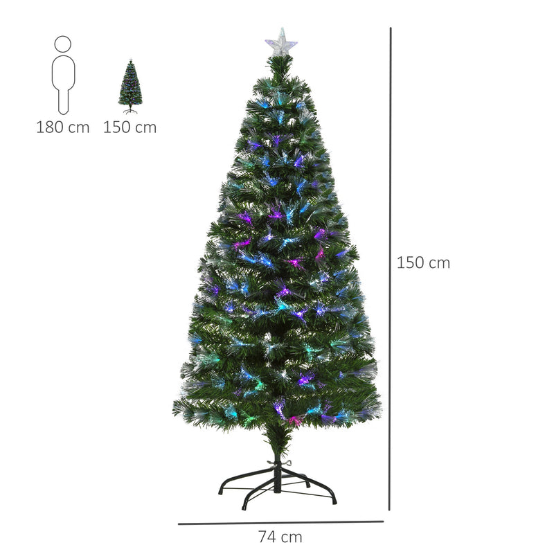 Albero di Natale Artificiale 150 cm in Fibra Ottica Foltissimo con 180 LED 