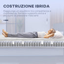 Materasso Memory e Molle Mastrimoniale 160x190 cm H20 Bianco