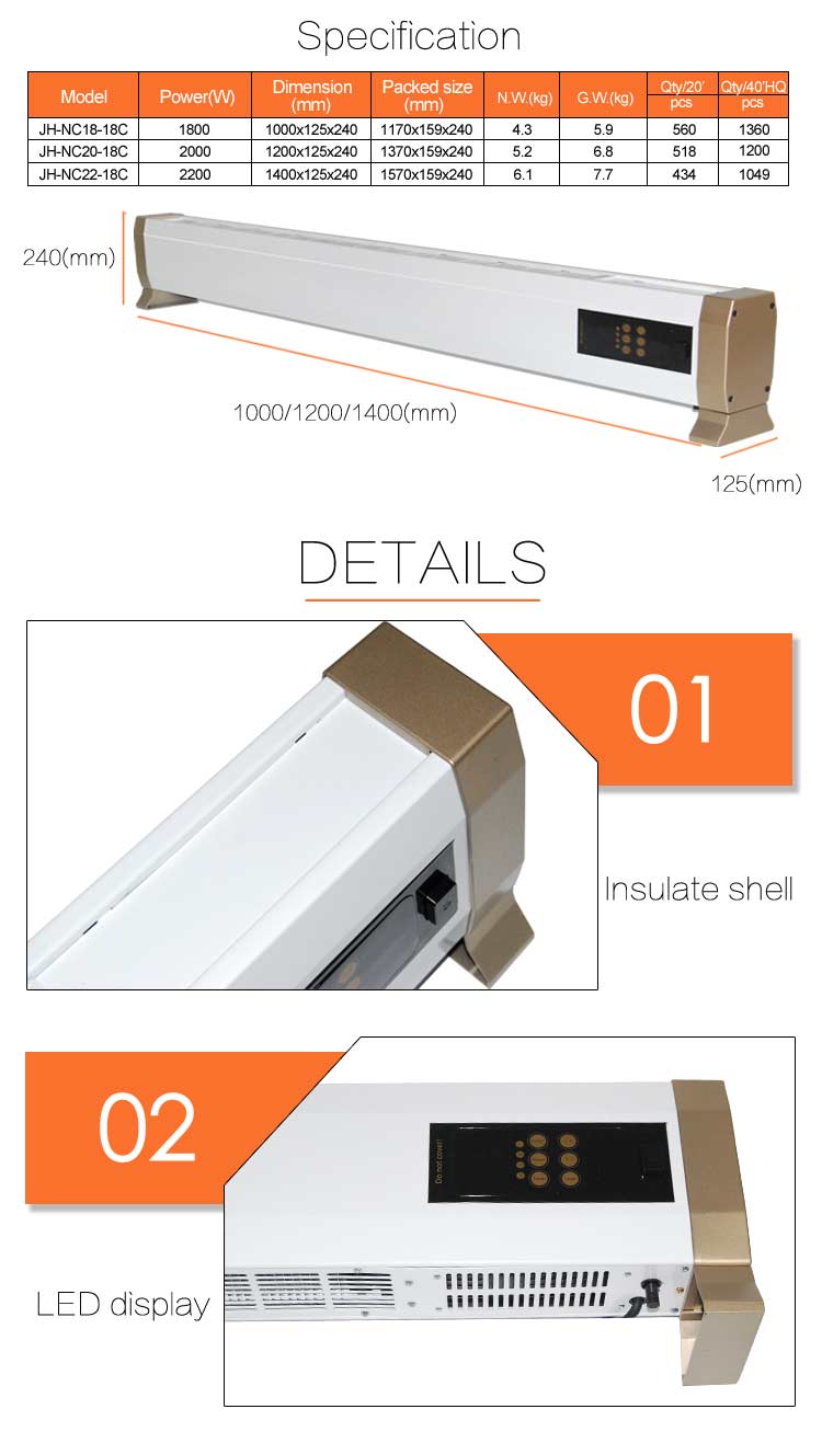 Stufa Elettrica a Battiscopa da Pavimento 100x12,5x24 cm 1800W Sined  Bianco