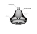 Soffione Doccia Ø12 cm con LED per Controlla Temperatura Acqua Sined  Cromato