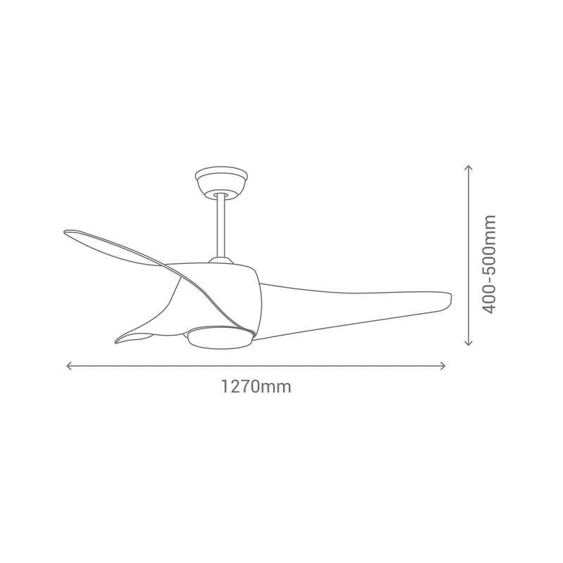 Ventilatore da Soffitto con 3 Pale e LED Ø127 cm 3 Velocità Sulion Mustang Trasparente