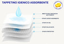 Set 80 Tappetini Assorbenti Profumo Limone 60x60 cm in Poliestere Bianco/Azzurro