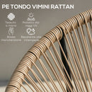 Set 2 Sedie Acapulco 72x68x81 cm con Struttura Triangolare in Acciaio e Rattan PE Color Legno      