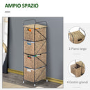 Mobile a Colonna da Bagno 4 Cesti in Alga Marina e Ferro naturale 20x20x78 cm 