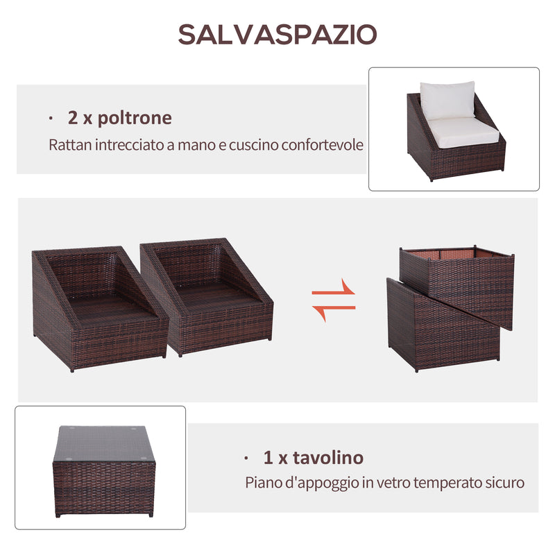 Set Salotto da Giardino in Rattan Sintetico 2 Poltrone e Tavolino Marrone 
