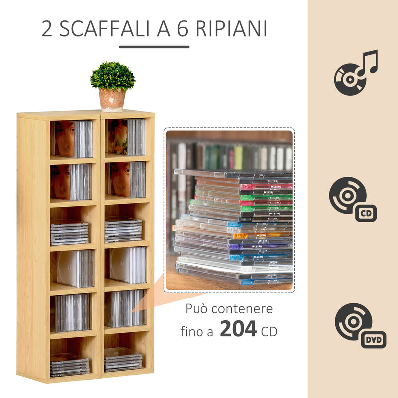 Set 2 Librerie Mobiletti 6 Ripiani in Legno MDF 21x19.2x88.3 cm 