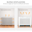 Copritermosifone in Legno MDF Bianco 112x19x81 cm 