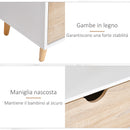 Mobile TV 2 Cassetti 2 Ripiani 99x39x58 cm in Legno  Bianco