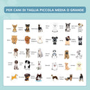 Piscina Rigida per Cani Taglia Grande Ø140x30 cm in PVC e Truciolare Blu