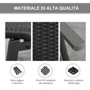 Lettino Prendisole da Giardino 192x74x55 cm con Ruote in Alluminio e Rattan Nero