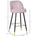 Set 2 Sgabelli da Bar 55x44,5x101 cm in Poliestere Rosa