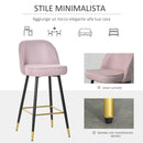 Set 2 Sgabelli da Bar 55x44,5x101 cm in Poliestere Rosa
