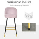 Set 2 Sgabelli da Bar 55x44,5x101 cm in Poliestere Rosa