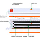 Macchina Sigilla Sacchetti per Alimenti Sottovuoto con 10 Sacchetti
