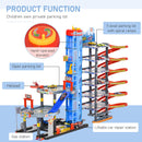 Garage Giocattolo per Bambini con Rampe  Ascensore ed Eliporto