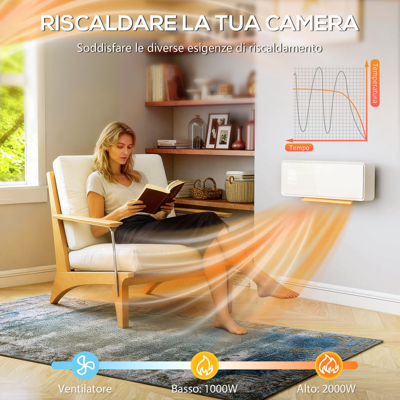 Stufa Ceramica 2000W a Parete con 3 Modalità Timer Telecomando e Blocco Bambini Bianco      