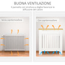 Copritermosifone 78x19x83 cm in MDF e Legno Truciolare Bianco