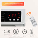 Stufa Elettrica da Parete 45x18,6x11,5 cm con Telecomando Bianco