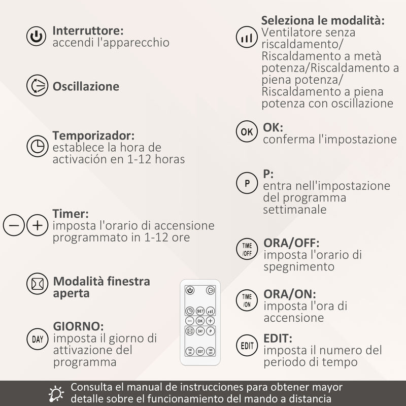 Stufa Elettrica da Parete 45x18,6x11,5 cm con Telecomando Bianco