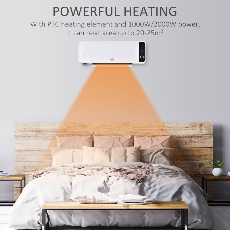 Stufa Elettrica da Parete 56x18,5x11,5 cm con Telecomando Bianco