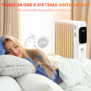 Stufa Termosifone ad Olio 42,5x24x63 cm 2180W 9 Elementi Bianca