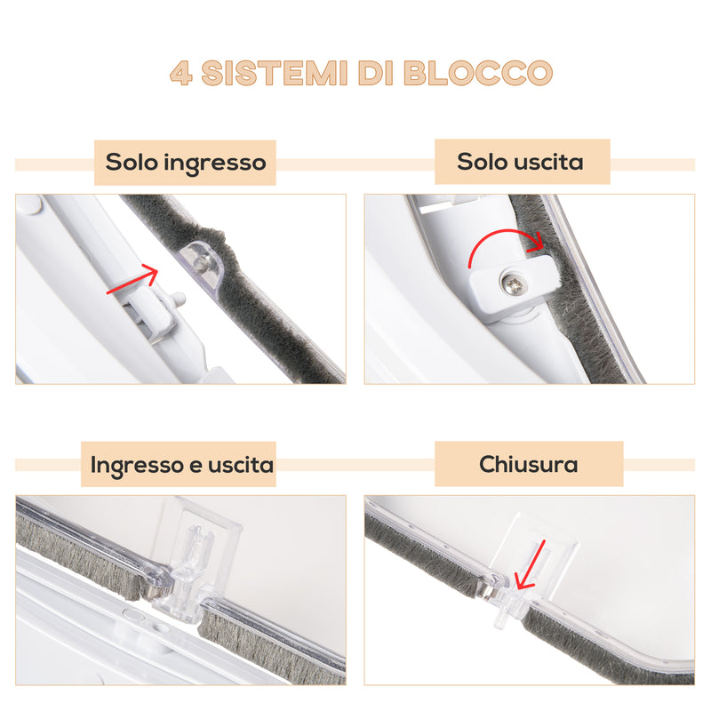 Gattaiola Ø44x4P cm per Vetro Rete e Porta Bianca