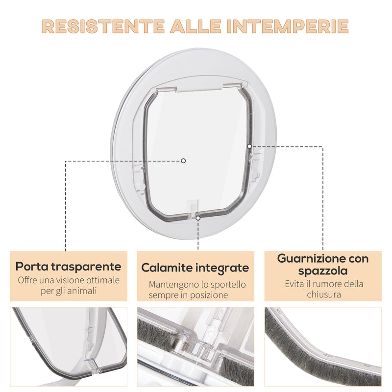 Gattaiola Ø44x4P cm per Vetro Rete e Porta Bianca