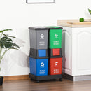 Pattumiera Differenziata 4 Bidoni  50X37,5x90 cm in plastica con Ruote Multicolore