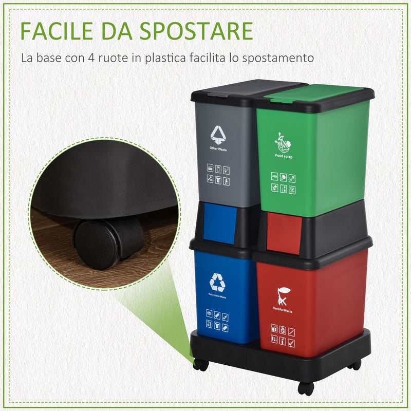 Pattumiera Differenziata 4 Bidoni  50X37,5x90 cm in plastica con Ruote Multicolore