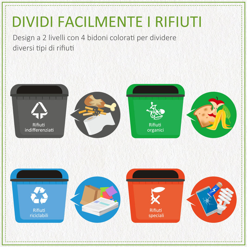 Pattumiera Differenziata 4 Bidoni  50X37,5x90 cm in plastica con Ruote Multicolore