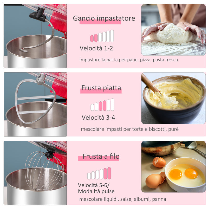Impastatrice Planetaria 5,5 Litri 1200W Ciotola in Acciaio Inox Rossa
