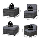 Set Salotto da Giardino Divano 2 Pouf e Tavolino in Rattan Grigio