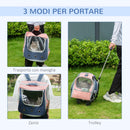 Borsa Trasportino 42x30x36 cm per Cani e Gatti 3 Entrate Rosa e Blu