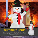 Pupazzo di Neve Gonfiabile 159x95x243 cm con Luci LED