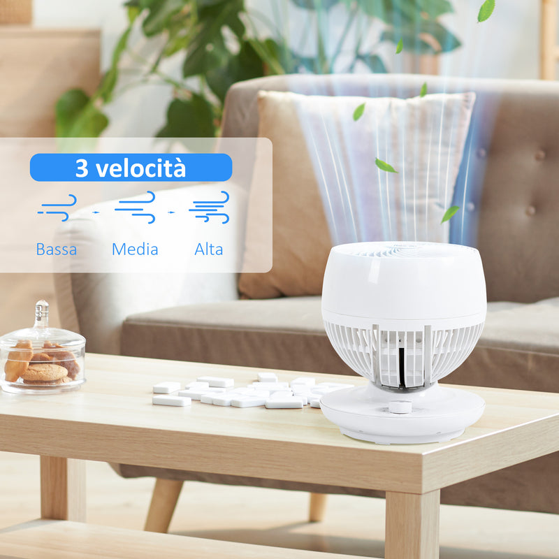 Ventilatore da Tavolo 3 Velocità 27x27x34 cm Oscillazione 70° e Inclinazione 90° Bianco