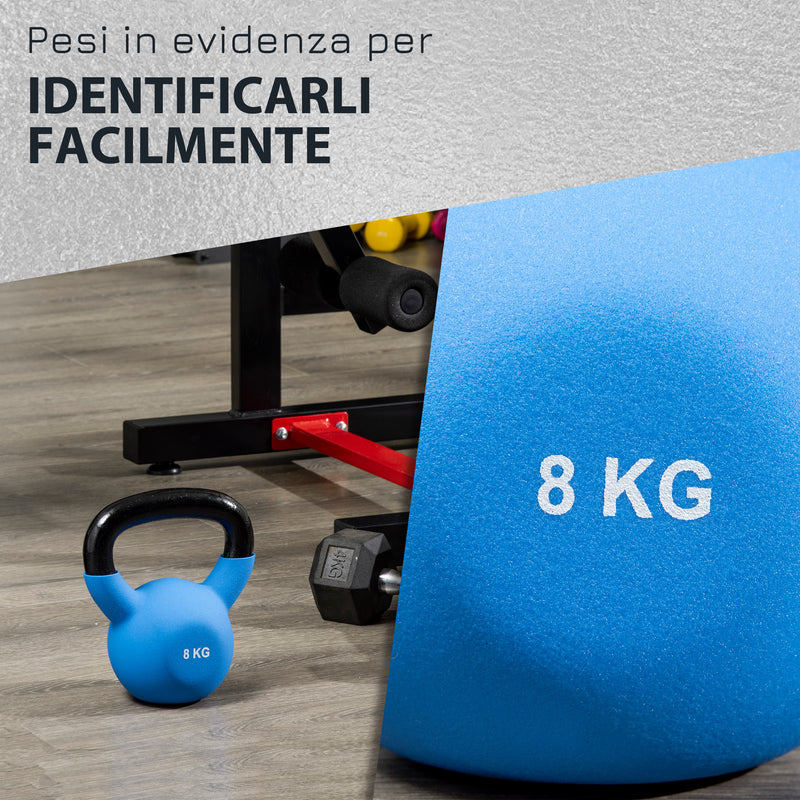 Kettlebell per Allenamento 8 Kg Base Piatta in Metallo e Neoprene Blu
