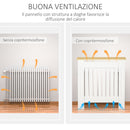 Copritermosifone 78x19x83 cm in MDF e Legno Truciolare Bianco