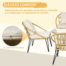 Set Tavolino con Vetro Temperato e 4 Sedie con Cuscini da Giardino in Acciaio e PE Rattan Giallo Nero e Beige