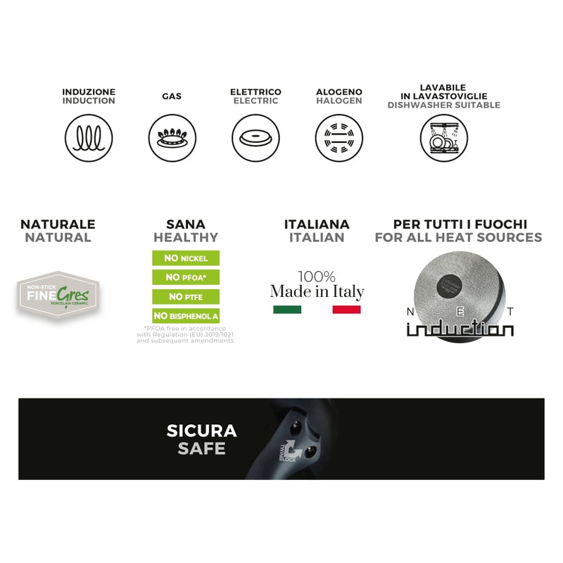 Batteria di Pentole 5 Pezzi Antiaderente Induzione in Alluminio Moneta Aria Finegres