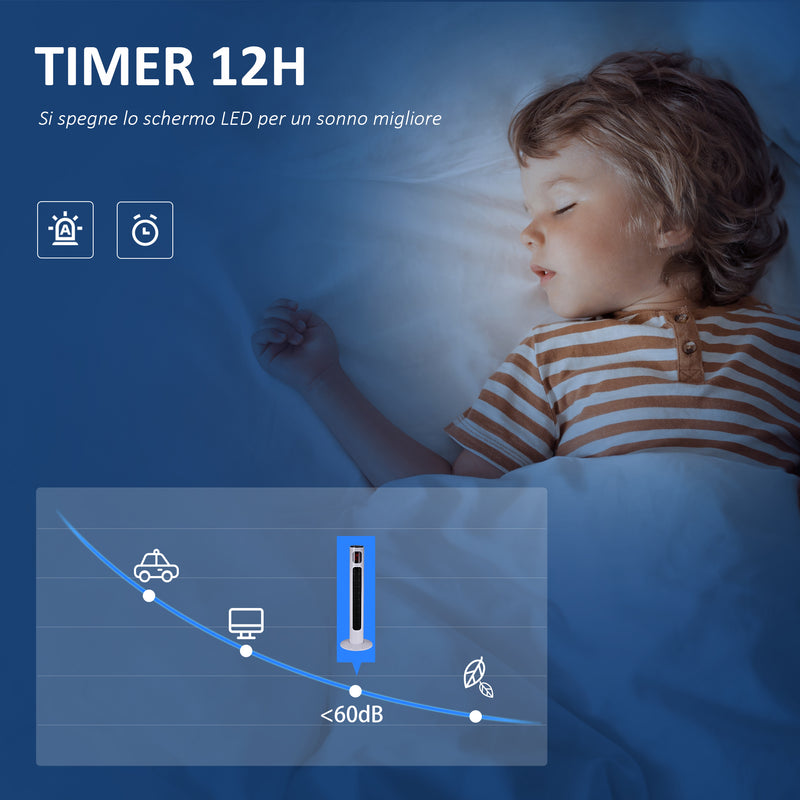 Ventilatore a Torre 45W a 3 Modalità e 3 Velocità con Timer da 12h Ø32 x 96A cm in ABS Nero e Bianco