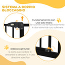 Cancellino per Cani Estensibile 74-100x94 cm in Metallo Nero