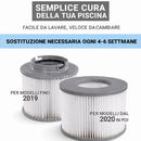 Set 20 Pezzi Filtri con Supporto Integrato Cartucce a 120 Pieghe ad Alta Densità    