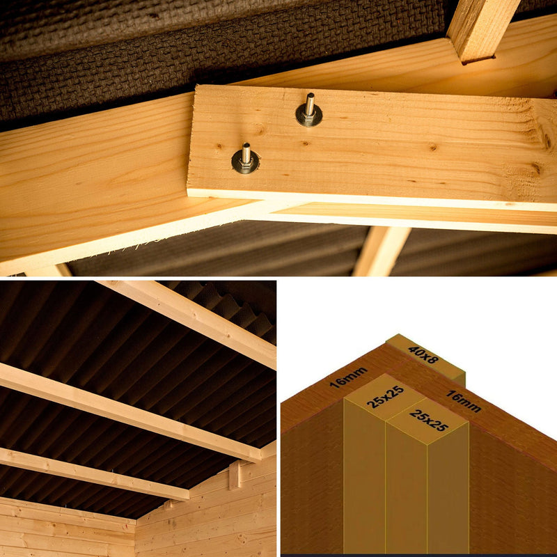 Casetta Box da Giardino 2,8x2,8 m Senza Pavimento in Legno Picea Massello 16mm Eden