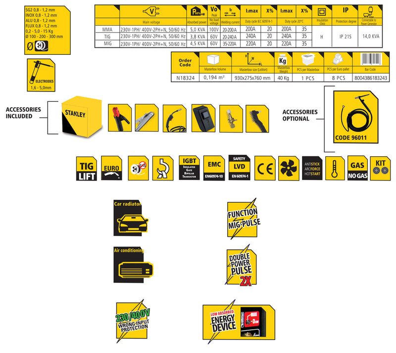 Saldatrice a Multiprocesso TIG MIG MAG MOG e MMA Inverter Stanley Top MIG 2500 Pulse