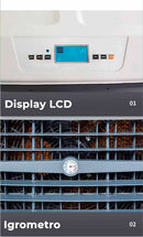 Raffrescatore Evaporativo Portatile 57 Litri 380W Sined Mobile 801 Bianco e Grigio