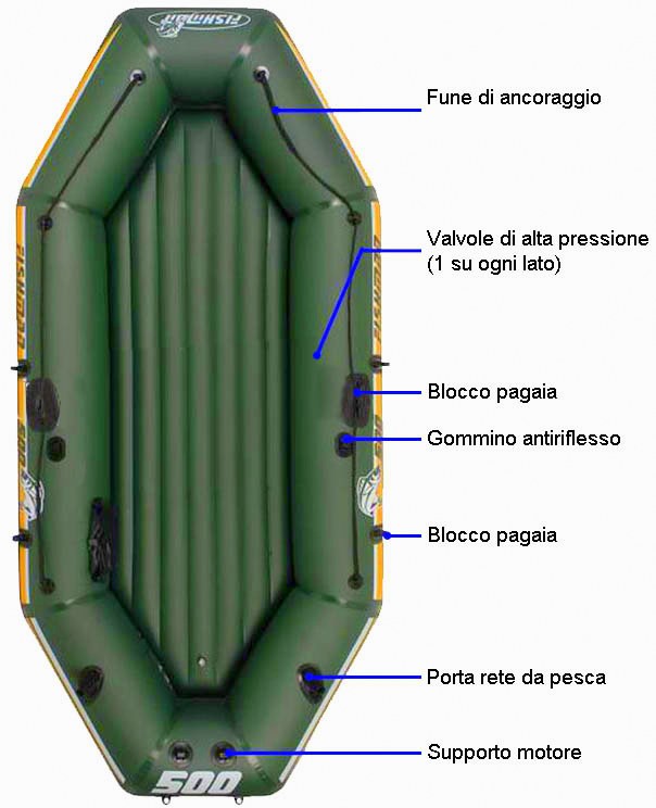 Gommone Tender Gonfiabile 328x144cm Zray Fishman II 500 con Remi e Pompa