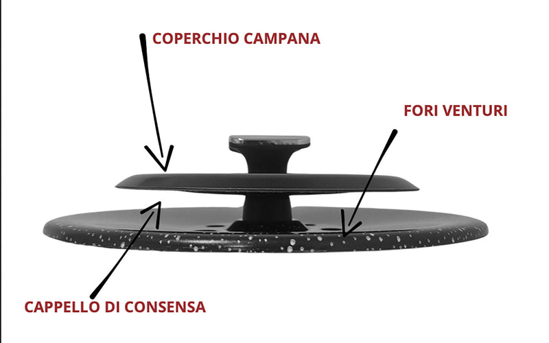 Coperchio Magico Antiodore Ventur Magic in Alluminio Nero Varie Misure