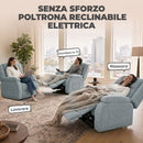 Poltrona Reclinabile Elettrica 86x90x102 cm con Poggiapiedi Braccioli Larghi Telecomando e USB in Tessuto Effetto Lino Verde      