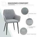 Set 2 Sedie Imbottite 59,5x56,5x81 cm in Lino Grigio Chiaro